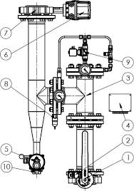 Product Data Sheet Zone Control Valve Assembly Impulse ...