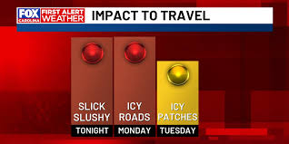 FIRST ALERT: Freezing fog and icy roads to start the work week