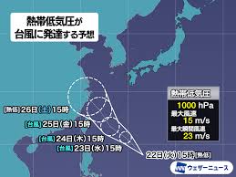 ウェザーニュース - News update