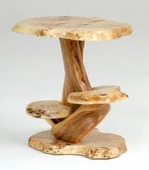 Znalezione obrazy dla zapytania log