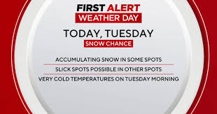 Pittsburgh Winter Weather