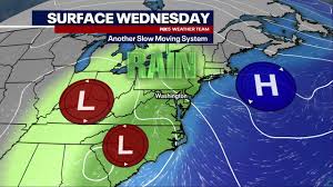 DC Area Rainy Forecast: What to Expect This Week