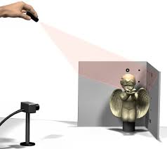 Line Laser لیزر اسکن با استفاده از لیزر خطی