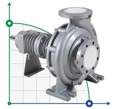 Buy Centrifugal Pumps for Heat Transfer Oils up to 350°C ...