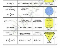 صورة قوانين الهندسة