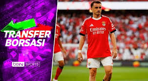 beinsports.com.tr - News update