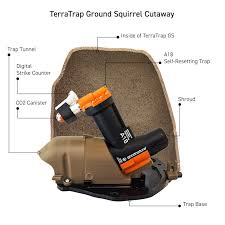 Yahoo Finance - News update