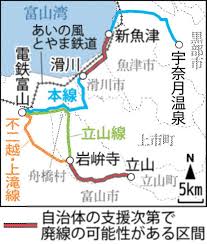 北國新聞 - News update