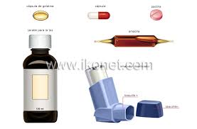 Resultado de imagen para imagenes de presentaciones farmacologicas