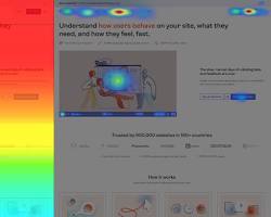 Image of heatmap showing website engagement