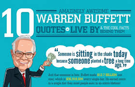 10 Amazingly Awesome Warren Buffett Quotes To Live By [Infographic ... via Relatably.com