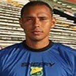 Carlos Abella. Carlos Abella. Carlos Andrés Abella Parra. Nacionalidad: Colombiana Posicion: Portero Altura: 182 cm. Fecha nacimiento: 1/25/1986 - 4699.3282.0.27.250