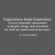 Frustration Quotes on Pinterest | Quotes About Frustration ... via Relatably.com