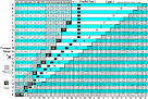 V-Planner VPM VPM-B VPM-BE dive decompression software