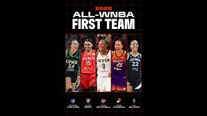 WNBA - News update