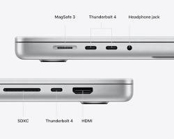 Image of MacBook Pro Ports