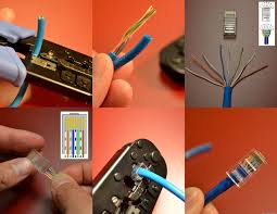 Image result for network cabling tools