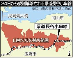 山陽新聞 - News update