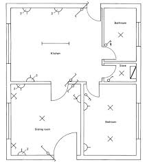 Image result for electrical installation