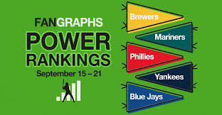 FanGraphs Power Rankings