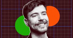 Futurism - News update