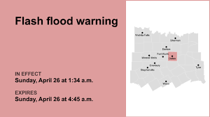 Dallas County flooding visualization