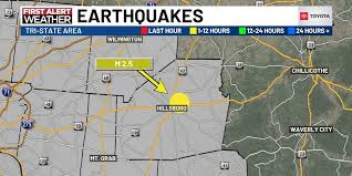 Earthquake reported in Highland County