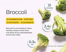 Broccoli with High Fiber