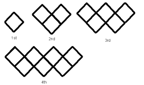 Bildresultat för math patterns