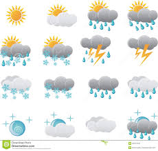 Resultado de imagen de meteorologia