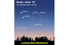 This Week's Sky at a Glance, June 12 – 21