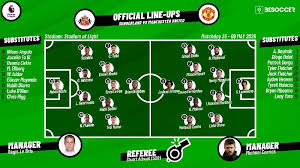 ZIRKZEE WASTES MAN UTD'S BEST OPENING!
