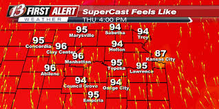 WIBW - News update