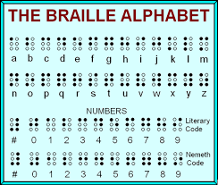 Image result for braille