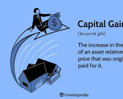 Capital gains