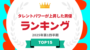 タレントパワーランキング - News update