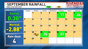 13WHAM-TV - News update