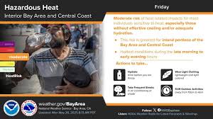 Heat Advisory in North Bay Area