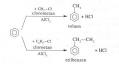 Formule Chimie Organica - Scribd