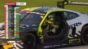 Trend Google: valentino rossi