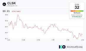 5 Bitcoin Mining Stocks Trading Below Fair Value According to Wall Street Analysts