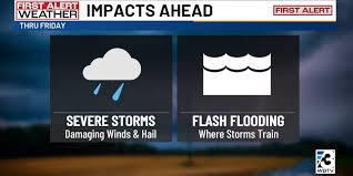 WBTV - News update