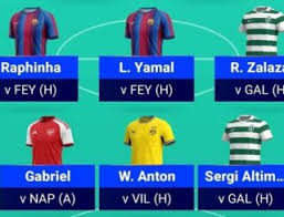 UCL Fantasy 2026/27: Expert team reveals for Matchday 1
