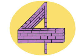 Wordle Hint March 13