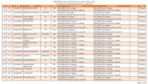 https://www.telegraphindia.com/edugraph/jharkhand-neet-ug-2025-round-2-seat-allotment-result-out-75-new-mbbs-seats-added/cid/2125142