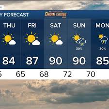 WXYZ Channel 7 - News update