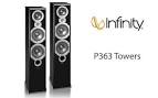 Infinity Primus P3Loudspeaker The Absolute Sound