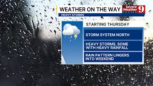 Severe storms and heat expected across North Florida