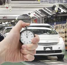 Image result for "Just In Time"