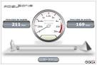 Test de velocidad Fibra y ADSL - ADSL Ayuda